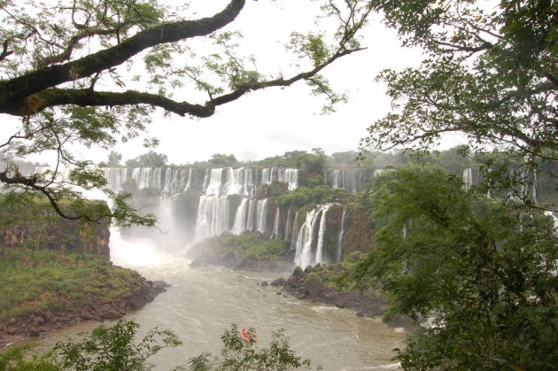 The waterfalls at Iguazú